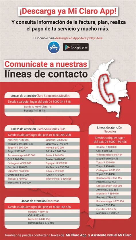 Telmex Argentina 0800 Telefono Atencion Al Cliente | Autos ...