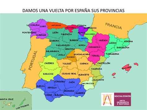 Tema 12   Instituciones Comunidad MADRID