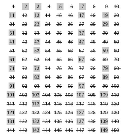 TEMA 7. Números primos y números compuestos.   Página 2