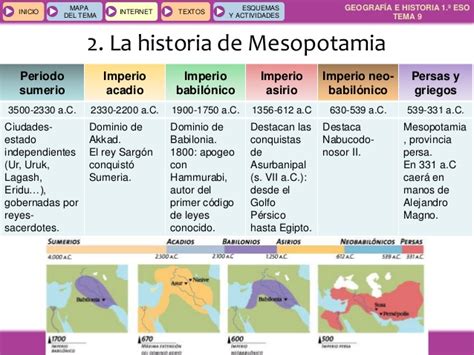 Tema 9. Mesopotamia y Egipto
