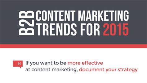Tendencias del B2B Content #Marketing para 2015 ...