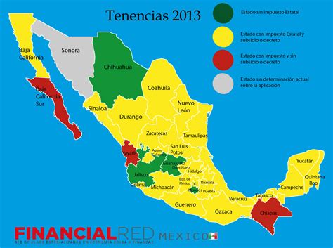 Tenencia Estado De Mexico