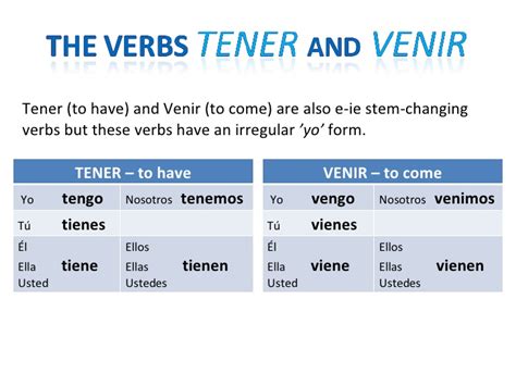 Tener Conjugation Images   Reverse Search