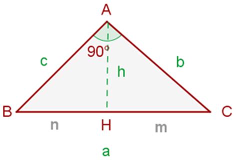 Teorema de la altura   Ejemplos