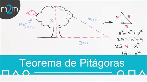 Teorema De Pit Goras Youtube | newhairstylesformen2014.com