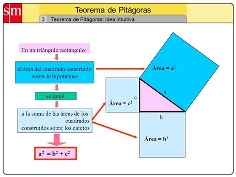 Teorema de Pitágoras 1 Triángulos rectángulos   ppt video ...