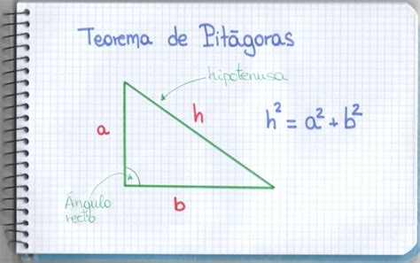 Teorema de Pitágoras   Ejercicios Resueltos « Blog del ...