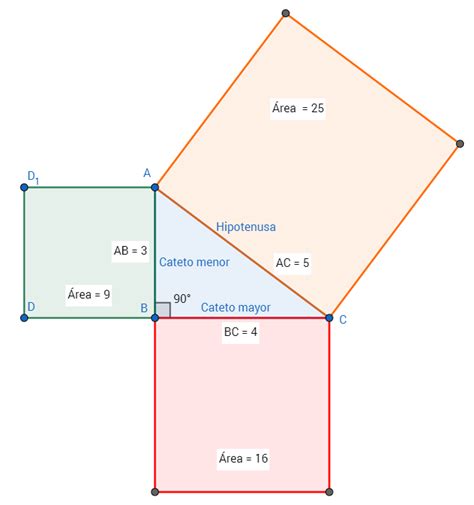 Teorema de Pitágoras   Ejercicios resueltos   Lecciones de ...