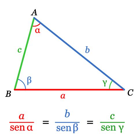 Teorema de Pitágoras   Taringa!