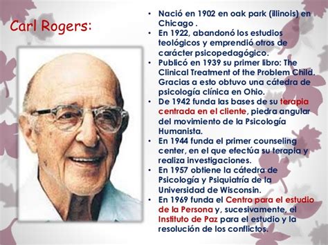 Teoria de Carl Rogers y La Enseñanza Humanista.