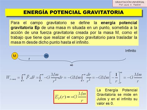 Teoría de la Gravitación Universal   ppt descargar