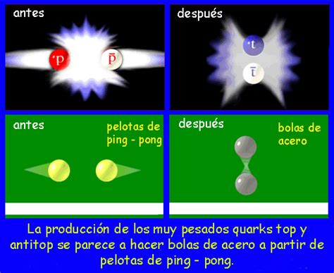 TEORÍA RELATIVIDAD