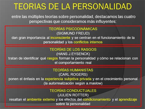 TEORÍAS DE LA PERSONALIDAD. http://slideplayer.es/slide ...