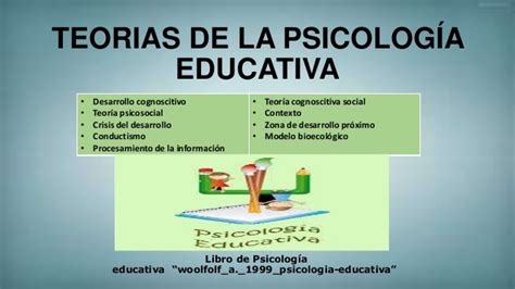 Teorias de la psicología educativa