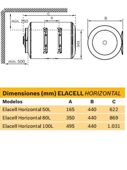 Termo eléctrico Junkers Elacell horizontal 50 L   Compra ...