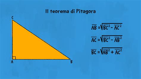 Terne pitagoriche e inverso del teorema di Pitagora per ...