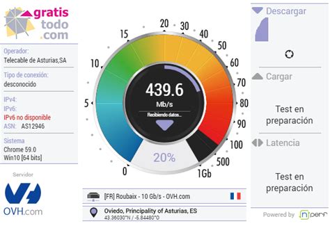 Test de Velocidad a Internet Fibra y ADSL HTML5