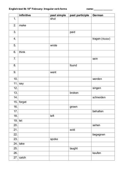 Test irregular verb forms