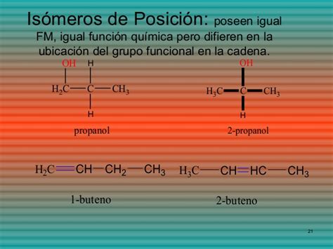 Tetravalencia del carbono