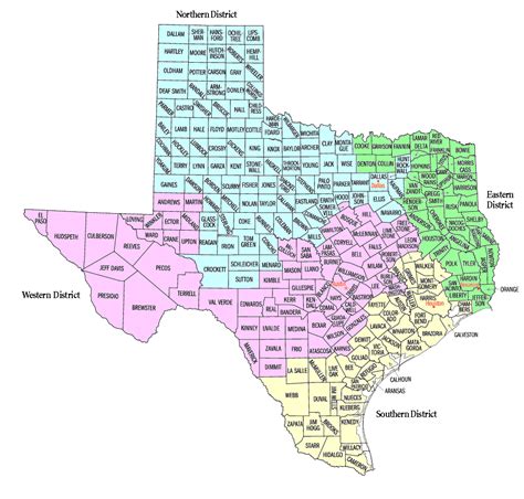 Texas — Legal Malpractice Lawyer Blog