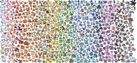 The 10 Most Competitive Pokemon