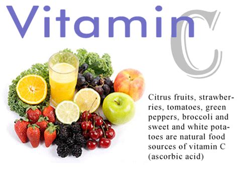 The 12 best sources of vitamin C