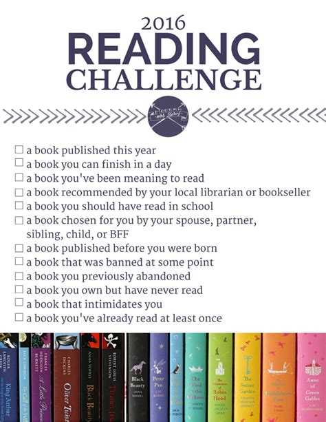 The 2016 Reading Challenge. – Modern Mrs. Darcy