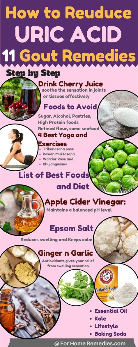 The 25+ best Gout remedies ideas on Pinterest | Gout, Uric ...