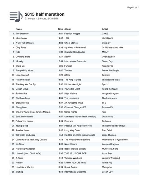 The 25+ best Half marathon playlist ideas on Pinterest ...
