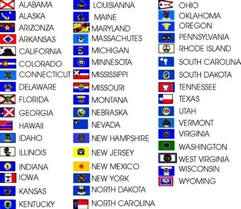 the 50 states in alphabetical order | ...  new flags usa ...
