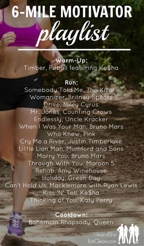 The 6 mile Motivator Running Playlist