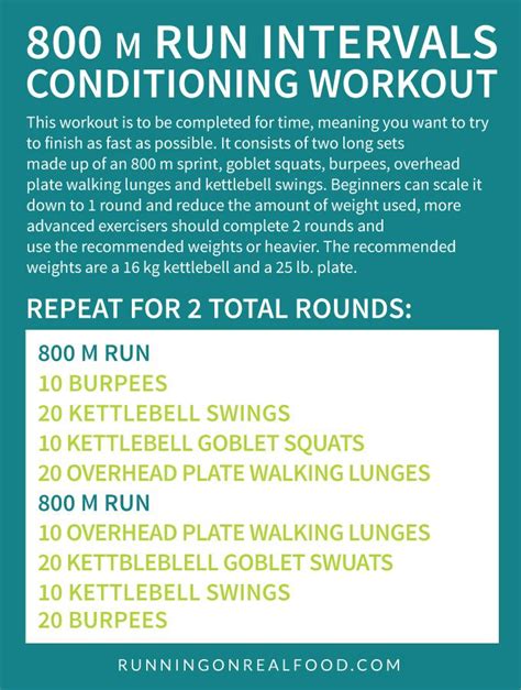 The 800 m Run Interval Conditioning Workout #crossfit # ...