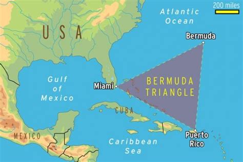 The Bermuda Triangle – Britlink