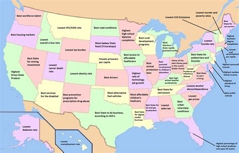 The Best and the Worst Things About Each US State | Daily ...