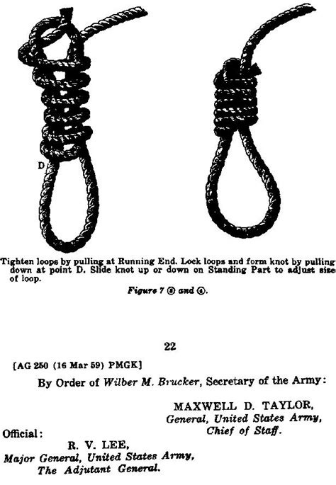 The Butcher s Floor: Hangman s Noose