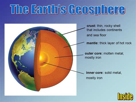 The Earth System.   ppt video online download