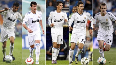 The five Malaga players with a Real Madrid past that could ...