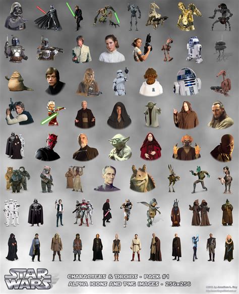 The gallery for   > All Star Wars Characters Pictures And ...