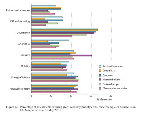 The gallery for   > Economic Efficiency Examples
