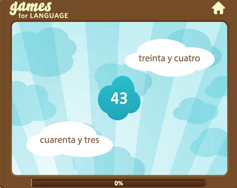 The Games for Language Learning and Travel Blog