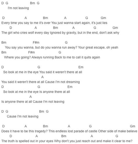 The Girl Who Cried Wolf Chords | 5 Seconds Of Summer ...