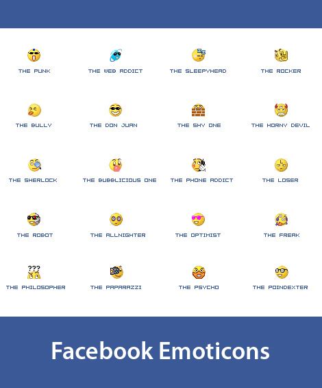 The Hecticity: Facebook Emoticons