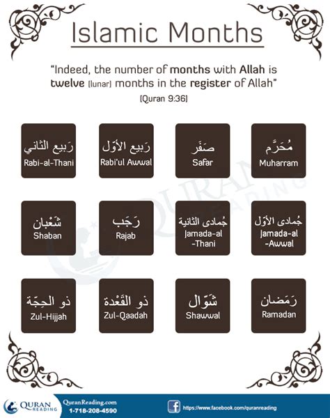 The History And Great Importance of Islamic Months