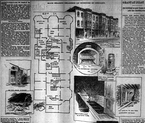The Hotel of H.H. Holmes | Bizarrepedia