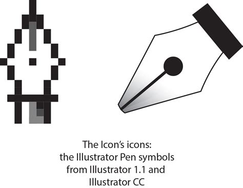 The Illustrator Pen Tool « Adobe Illustrator blog