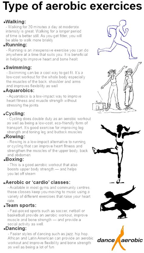 The Infoprovider: fitness aerobic exercises,types of ...