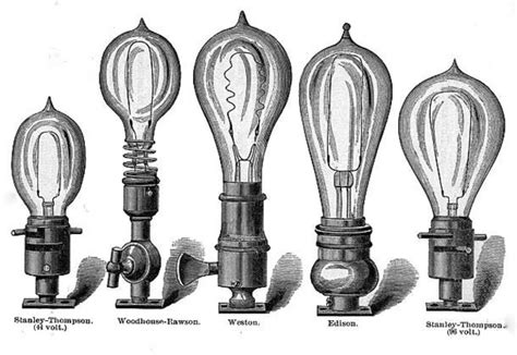 The Invention and Innovation of the Light Bulb timeline ...