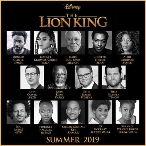 The Lion King: 2019 release date, cast including Beyoncé ...