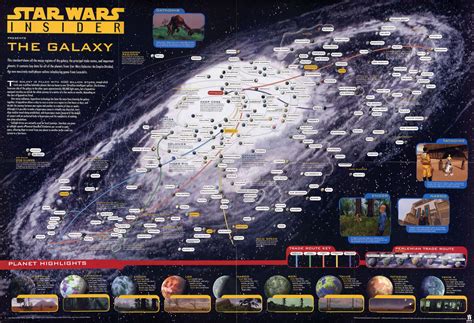 The map of a Galaxy far far away... : StarWars