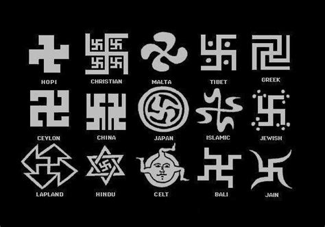 The Nazi s Hijacked The Swastika Symbol. It s True Origins ...